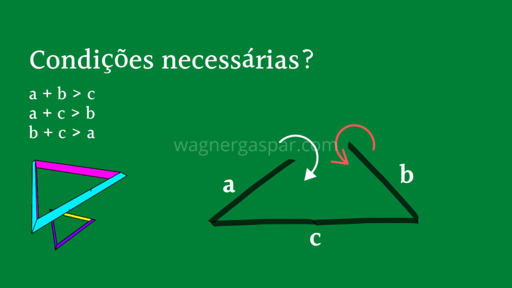 Condições para três valores formarem um triângulo.