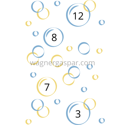 Algoritmos de ordenação - O famoso Bubble Sort