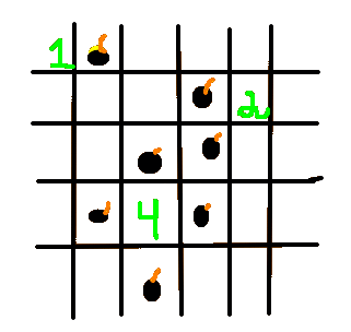 Como criar um tabuleiro de campo minado em JavaScript - DEV Community