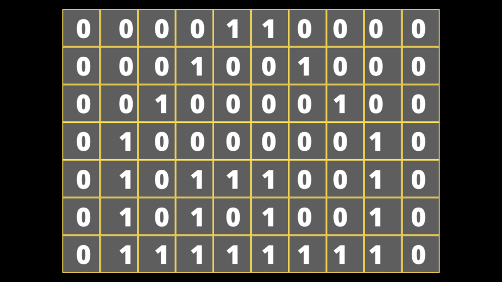 matriz de bits