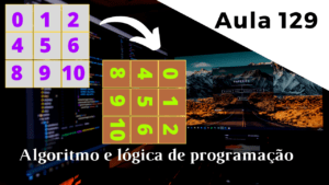 aula 129